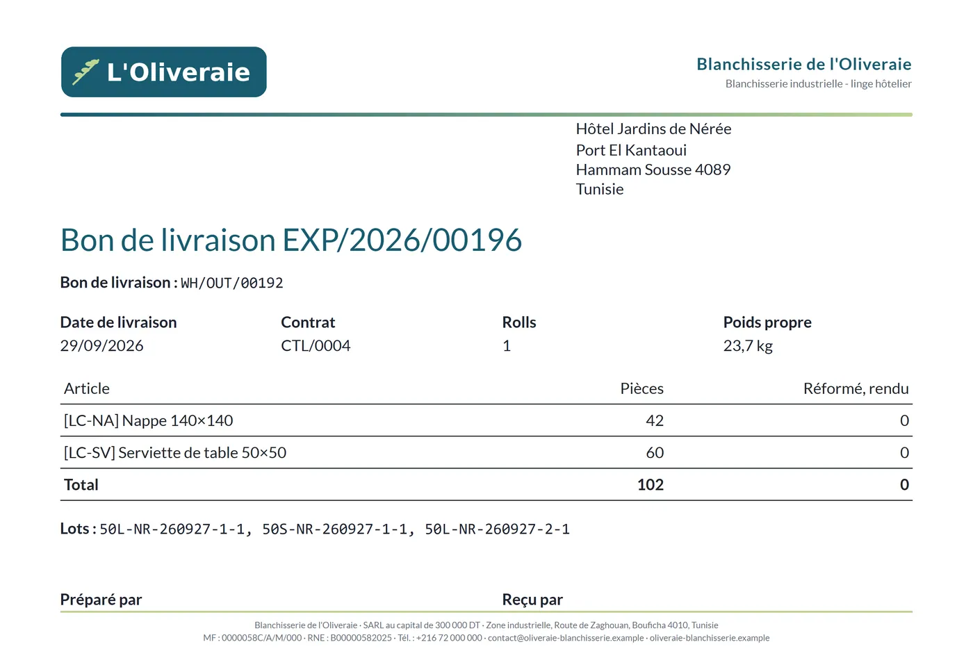 Bon de livraison de la blanchisserie : hôtel, contrat, rolls, poids propre, pièces par article et lots