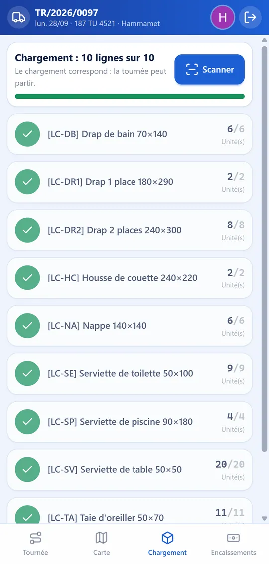 Chargement du camion de la blanchisserie vérifié ligne par ligne : draps, housses, serviettes, nappes