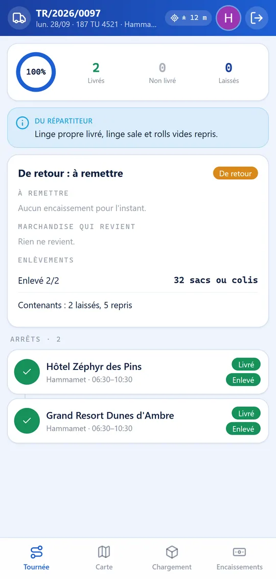 Retour au dépôt : tournée terminée, sacs collectés et rolls laissés ou repris