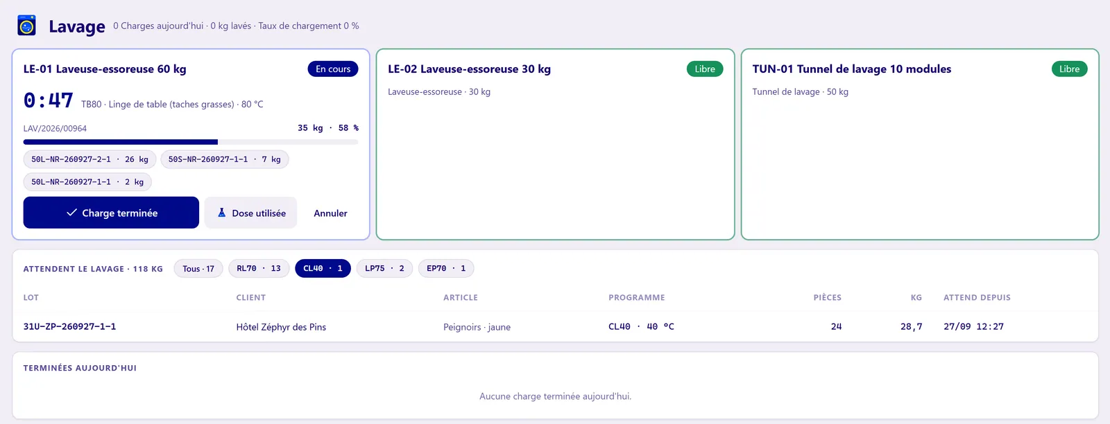 Zone de lavage : laveuses-essoreuses et tunnel de lavage, charge en cours et lots en attente