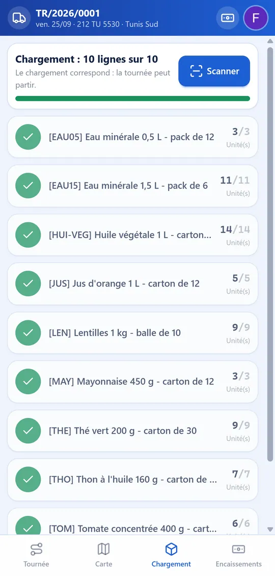 Chargement complet : dix lignes sur dix vérifiées, le camion peut partir
